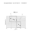 SEMICONDUCTOR DEVICE AND METHOD OF MANUFACTURING THE SAME diagram and image