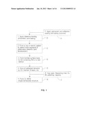 INTERCONNECT STRUCTURE AND METHOD OF FABRICATING diagram and image