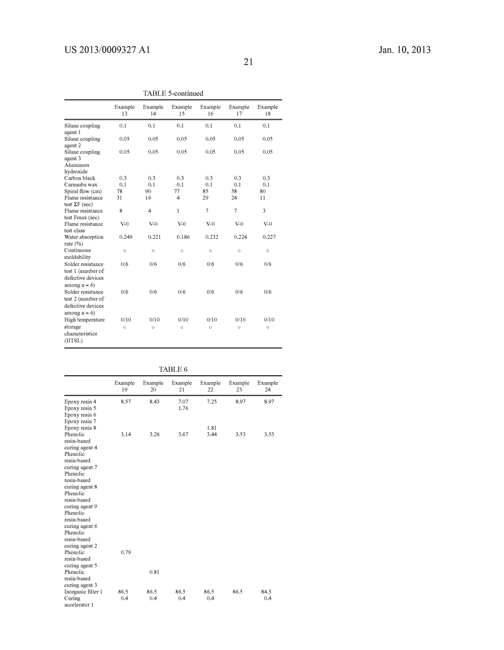 RESIN COMPOSITION FOR SEMICONDUCTOR ENCAPSULATION, AND SEMICONDUCTOR     DEVICE USING SAME - diagram, schematic, and image 25