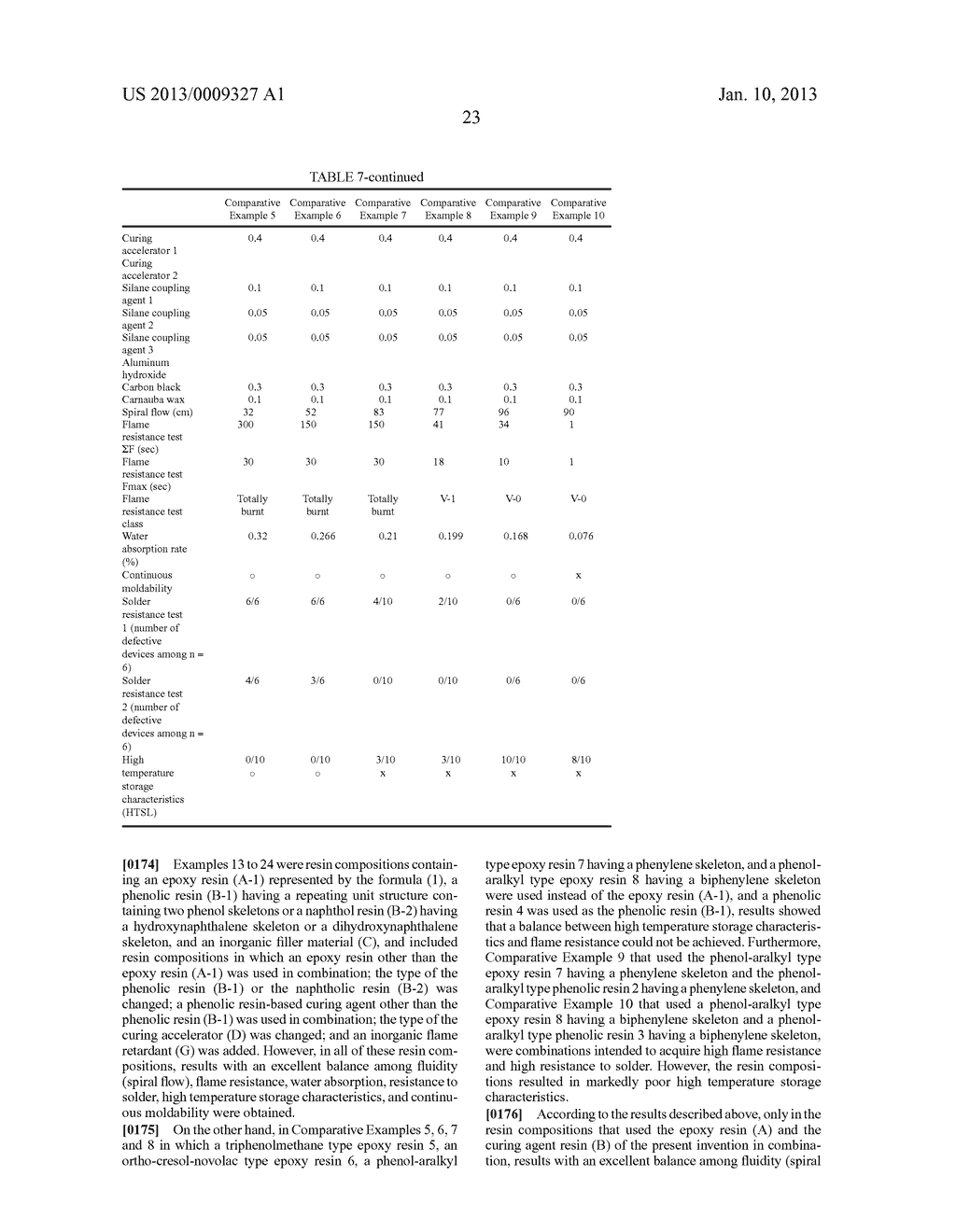 RESIN COMPOSITION FOR SEMICONDUCTOR ENCAPSULATION, AND SEMICONDUCTOR     DEVICE USING SAME - diagram, schematic, and image 27