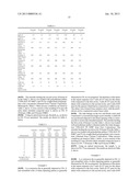 EXTRUSION DIE ELEMENT, EXTRUSION DIE AND METHOD FOR MAKING MULTIPLE STRIPE     EXTRUDATE diagram and image