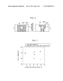 POWDER MATERIAL IMPREGNATION METHOD AND METHOD FOR PRODUCING     FIBER-REINFORCED COMPOSITE MATERIAL diagram and image