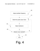 Oscillator Circuit diagram and image