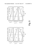 Oscillator Circuit diagram and image