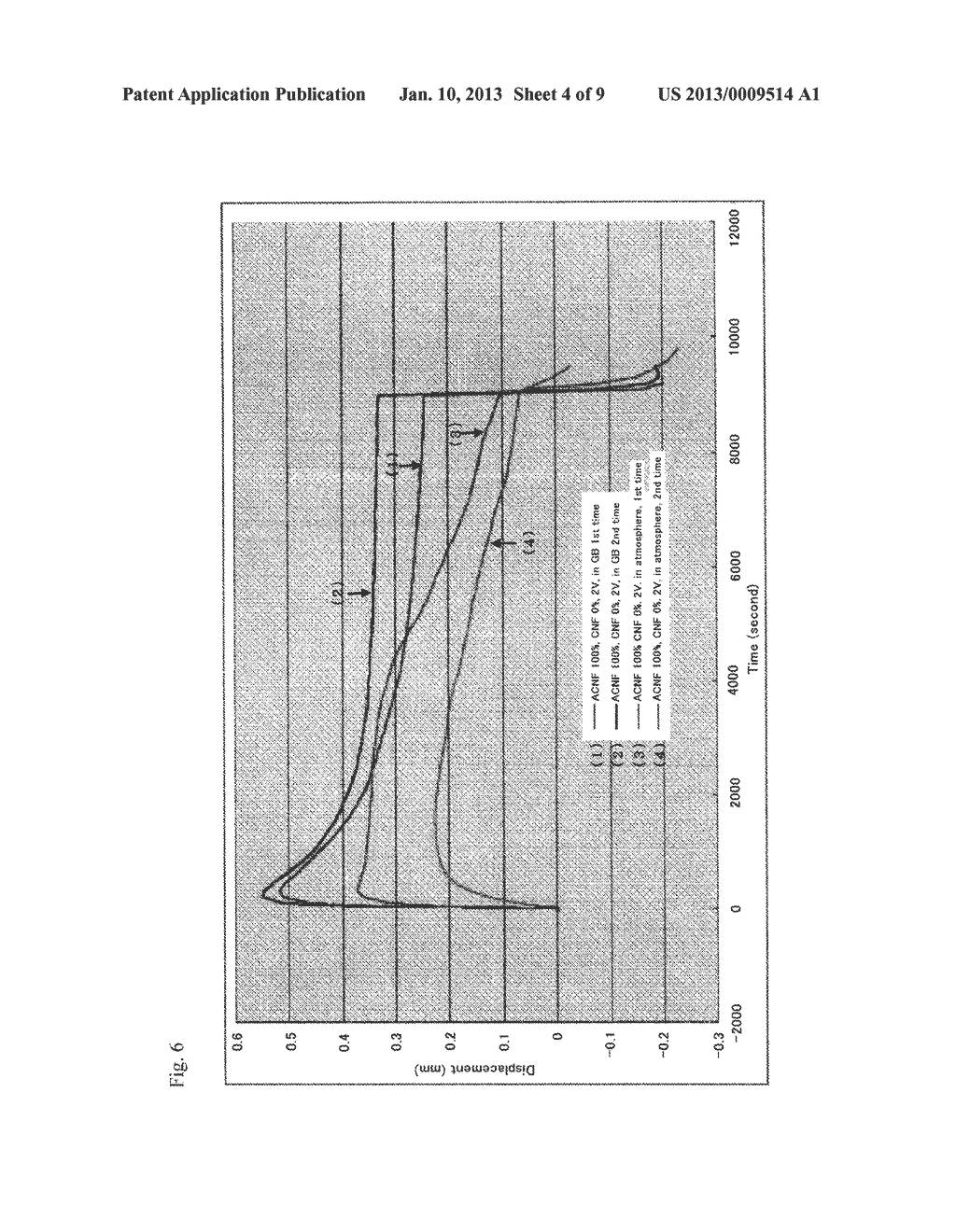 CARBON NANOFIBER ACTUATOR - diagram, schematic, and image 05