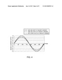 ELECTROMECHANICAL DEVICE, ROBOT, AND MOBILE UNIT diagram and image