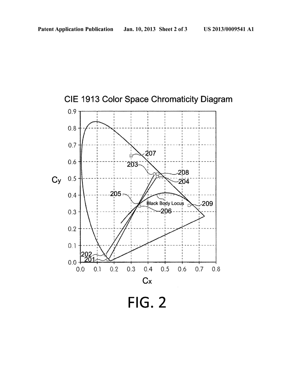 LED LIGHTING DEVICE HAVING A PHOSPHOR COMPOSITION - diagram, schematic, and image 03