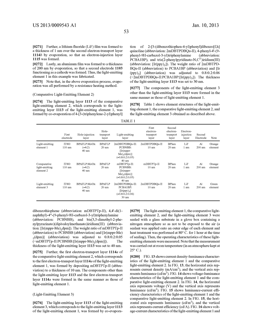 HETEROCYCLIC COMPOUND, LIGHT-EMITTING ELEMENT, LIGHT-EMITTING DEVICE,     ELECTRONIC DEVICE, AND LIGHTING DEVICE - diagram, schematic, and image 76