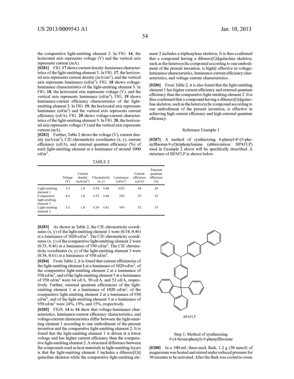 HETEROCYCLIC COMPOUND, LIGHT-EMITTING ELEMENT, LIGHT-EMITTING DEVICE,     ELECTRONIC DEVICE, AND LIGHTING DEVICE - diagram, schematic, and image 77