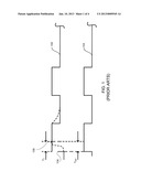 SYNCHRONIZED AND SHORTENED MASTER-SLAVE RF PULSING IN A PLASMA PROCESSING     CHAMBER diagram and image