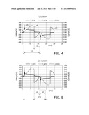 METHOD AND DEVICE FOR DRIVING A GAS DISCHARGE LAMP diagram and image