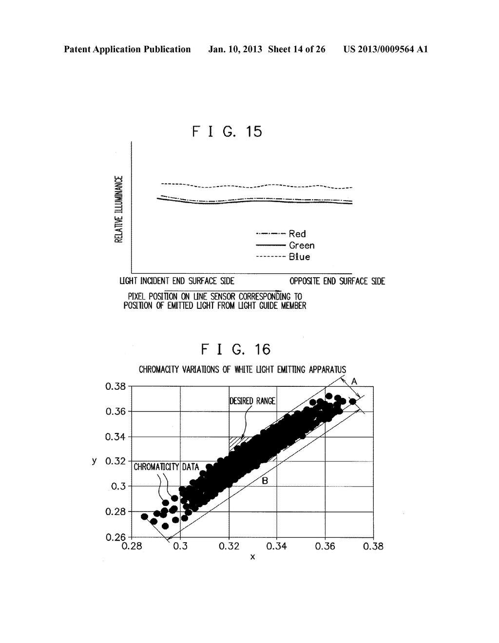 WHITE LIGHT EMITTING APPARATUS AND LINE ILLUMINATOR USING THE SAME IN     IMAGE READING APPARATUS - diagram, schematic, and image 15