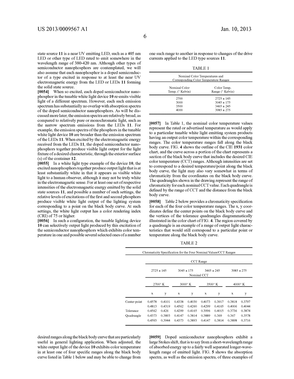 PHOSPHOR-CENTRIC CONTROL OF COLOR CHARACTERISTIC OF WHITE LIGHT - diagram, schematic, and image 16