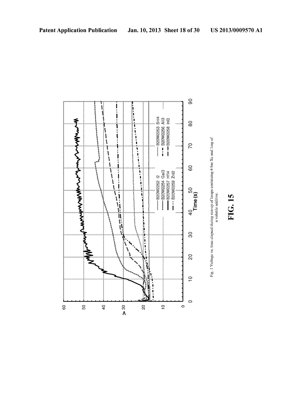 METAL HALIDE LAMPS WITH FAST RUN-UP AND METHODS OF OPERATING THE SAME - diagram, schematic, and image 19