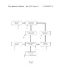 Control of Electrical Machines diagram and image