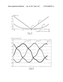 Control of Electrical Machines diagram and image