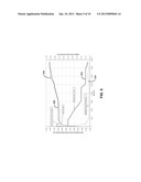 USING REFERENCE ELECTRODES TO MANAGE BATTERIES FOR PORTABLE ELECTRONIC     DEVICES diagram and image