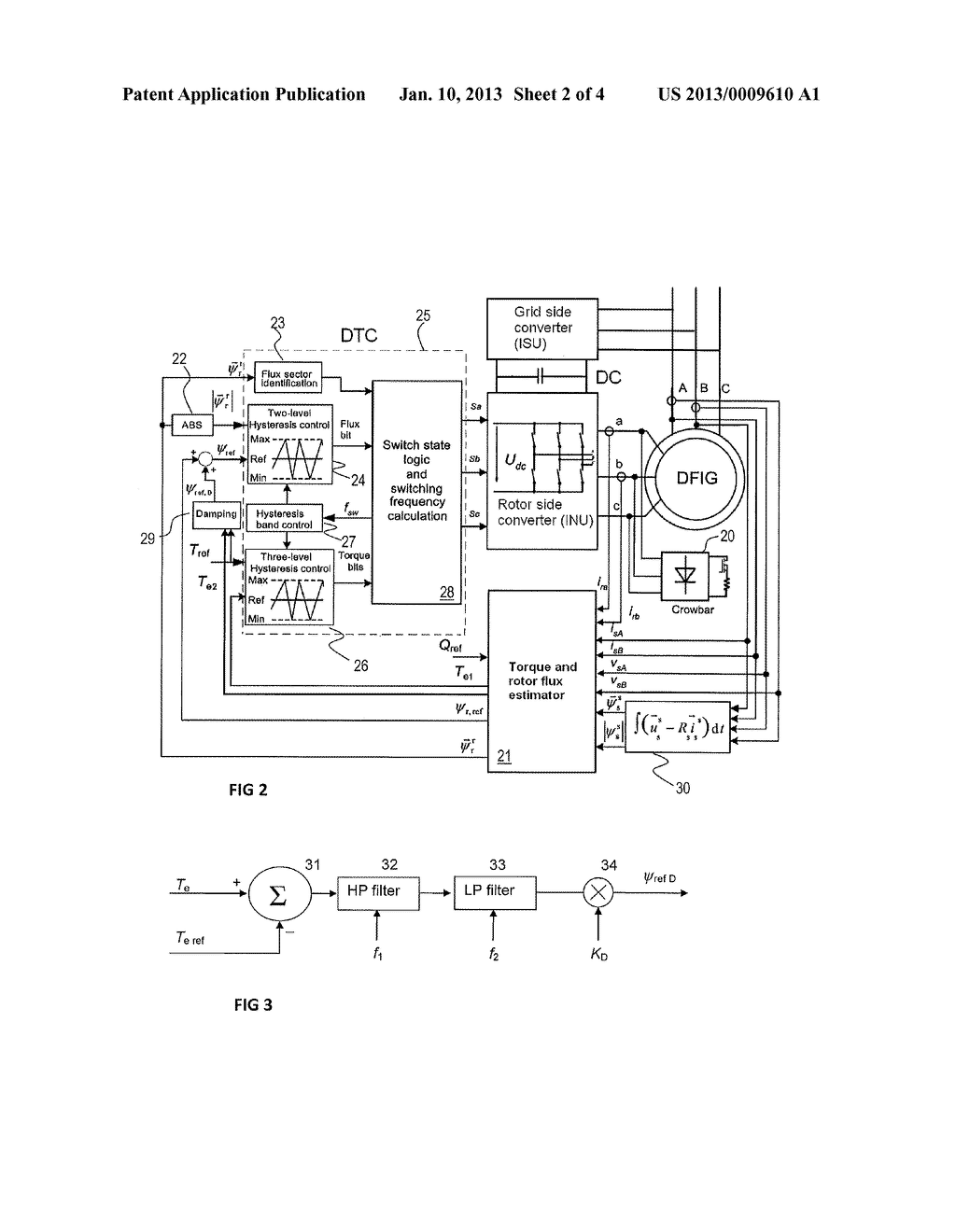 CONTROL SYSTEM FOR DOUBLY-FED INDUCTION MACHINE - diagram, schematic, and image 03