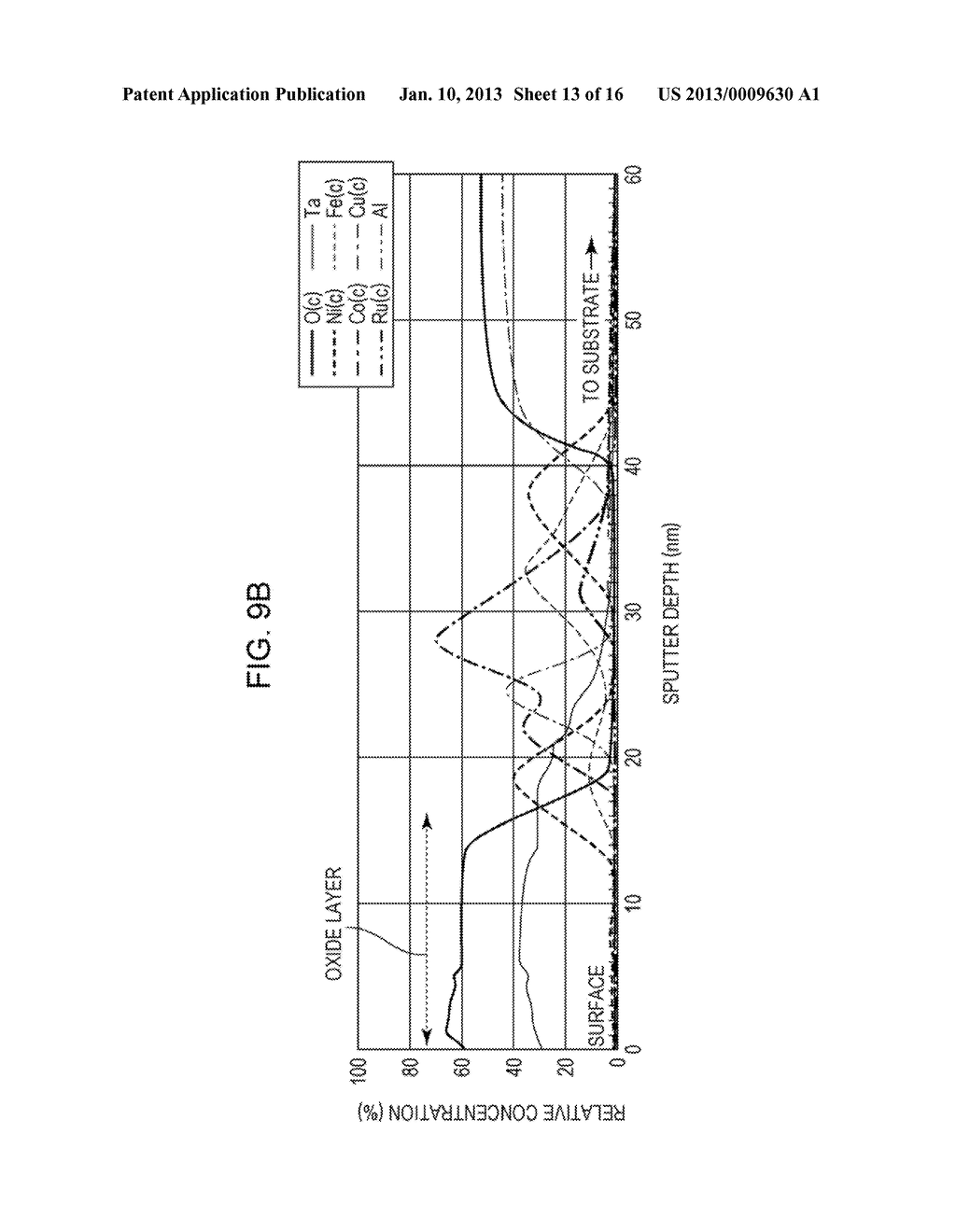 MAGNETIC DETECTION DEVICE, MAGNETIC SENSOR INCLUDING THE SAME, AND METHOD     FOR MANUFACTURING MAGNETIC DETECTION DEVICE - diagram, schematic, and image 14