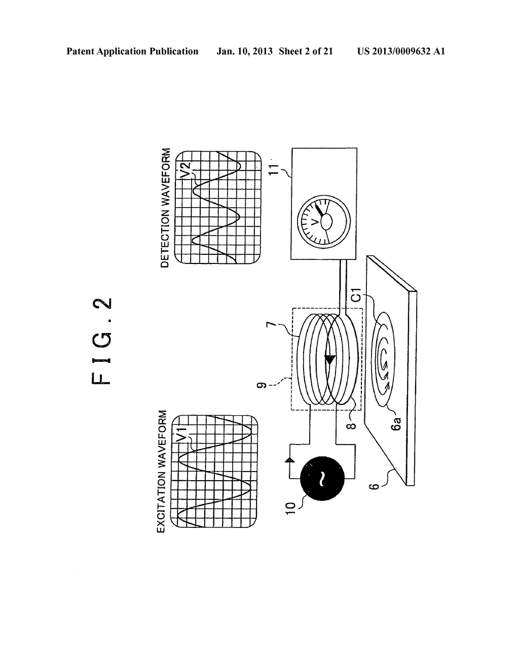 EDDY CURRENT MEASURING SENSOR AND INSPECTION METHOD USING THIS EDDY     CURRENT MEASURING SENSOR - diagram, schematic, and image 03