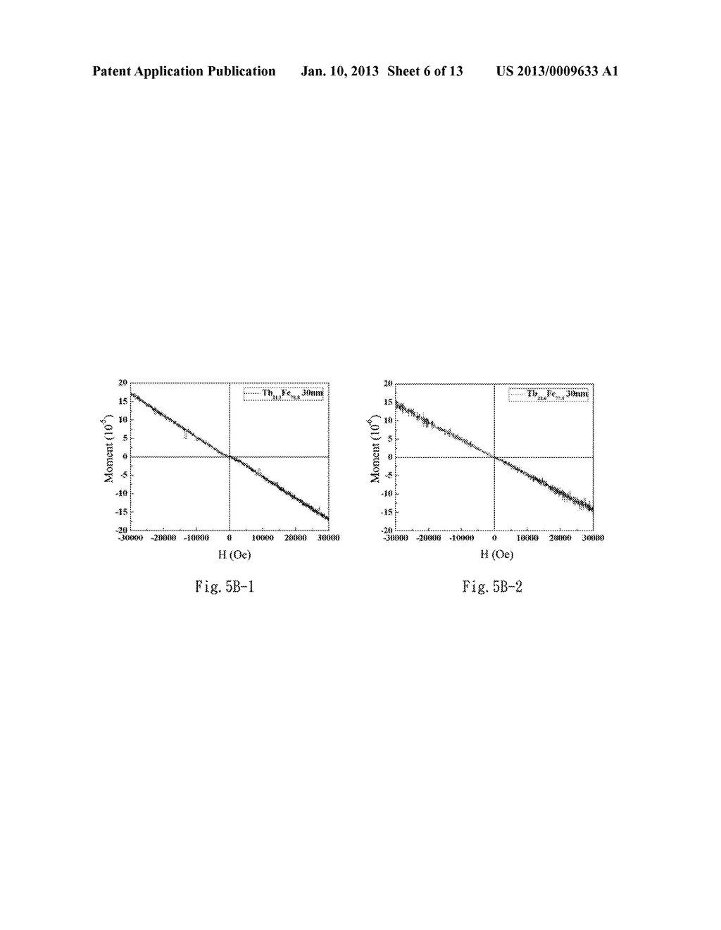 Method of Measuring Dimensionless Coupling Constant of Magnetic Structure - diagram, schematic, and image 07