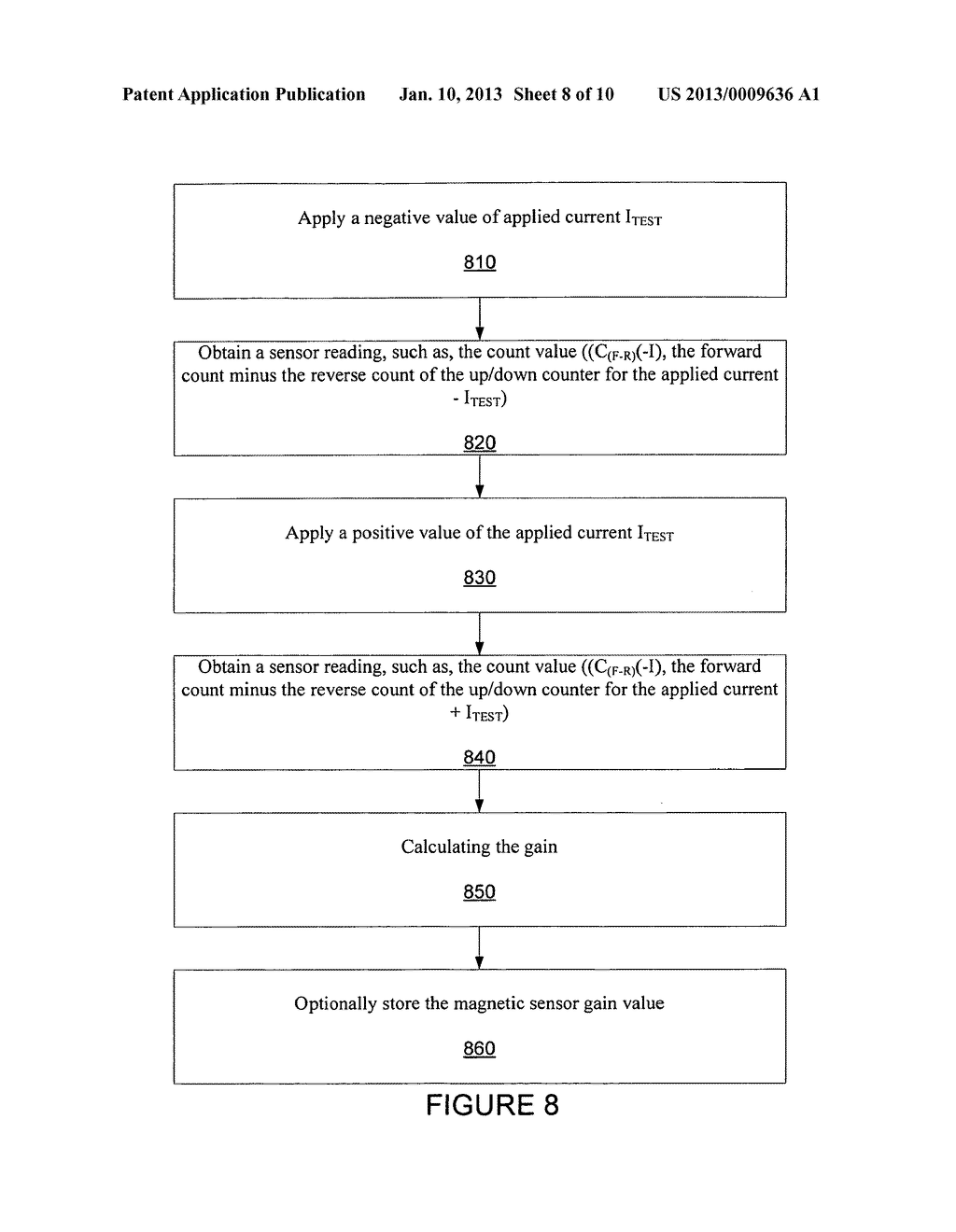 Magnetic Sensor Characterization - diagram, schematic, and image 09