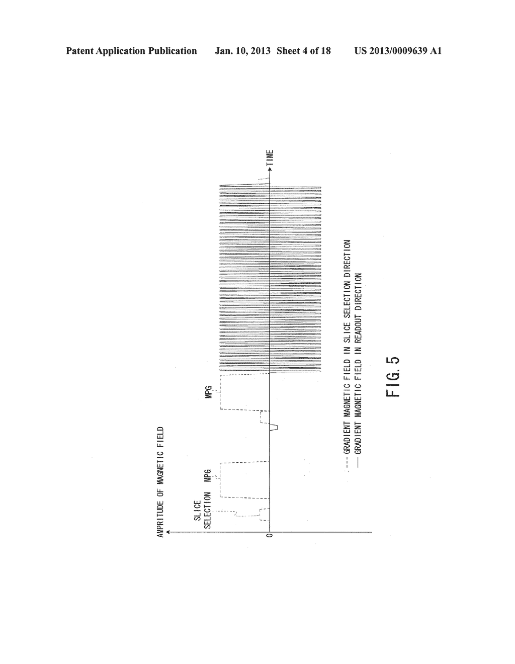 MAGNETIC RESONANCE IMAGING APPARATUS AND LOAD CALCULATION METHOD OF A     GRADIENT MAGNETIC FIELD GENERATION SYSTEM - diagram, schematic, and image 05