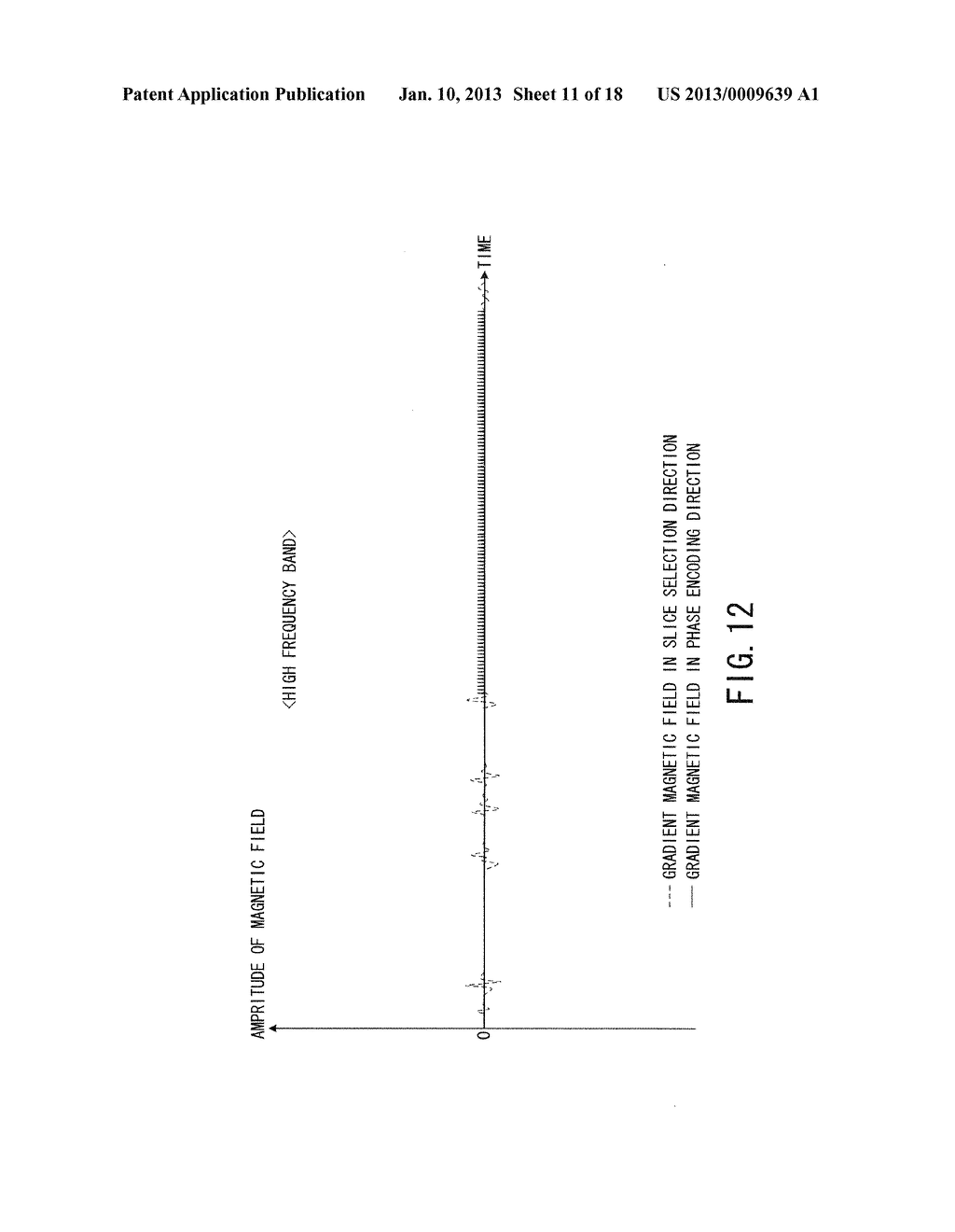 MAGNETIC RESONANCE IMAGING APPARATUS AND LOAD CALCULATION METHOD OF A     GRADIENT MAGNETIC FIELD GENERATION SYSTEM - diagram, schematic, and image 12