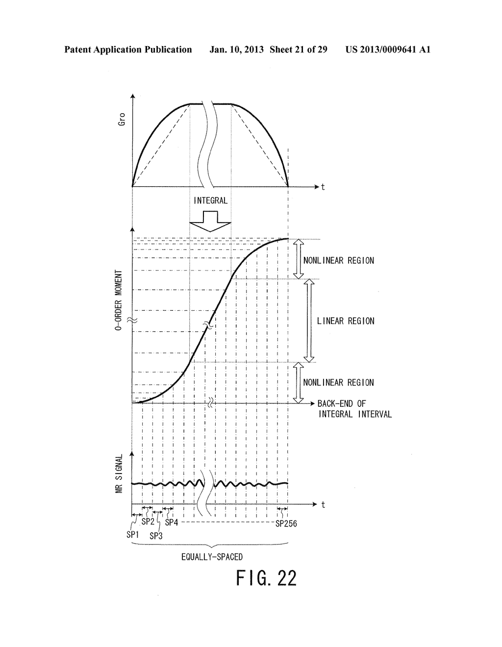 MAGNETIC RESONANCE IMAGING APPARATUS AND CONTROL DEVICE OF A MAGNETIC     RESONANCE IMAGING APPARATUS - diagram, schematic, and image 22