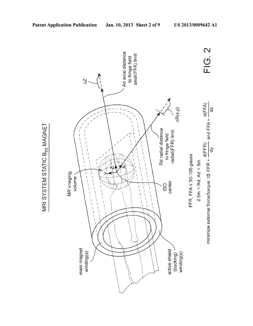 MRI MAGNET AND MRI SYSTEM WITH OPTIMIZED FRINGE FIELDS, ATTRACTIVE FORCES     AND SPATIAL CONSTRAINTS - diagram, schematic, and image 03