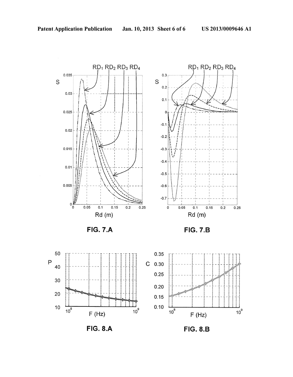 Electromagnetic Probe - diagram, schematic, and image 07