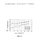 HIGH TEMPERATURE HALF BRIDGE GATE DRIVER diagram and image