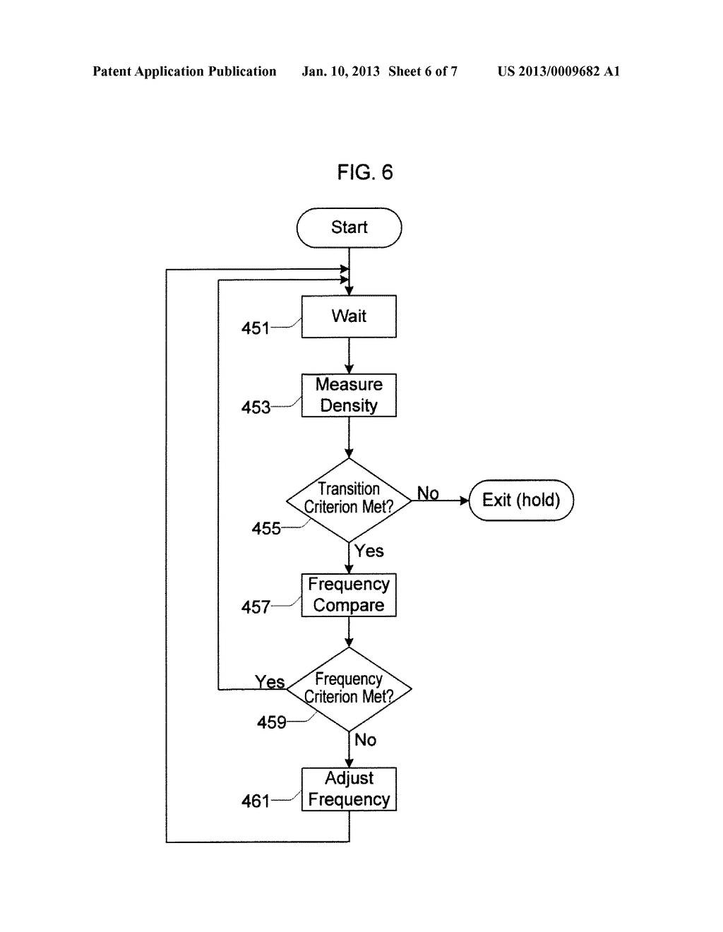 FREQUENCY AND PHASE ACQUISITION OF A CLOCK AND DATA RECOVERY CIRCUIT     WITHOUT AN EXTERNAL REFERENCE CLOCK - diagram, schematic, and image 07