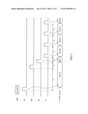 SEMICONDUCTOR DEVICE HAVING DLL CIRCUIT AND CONTROL METHOD THEREOF diagram and image