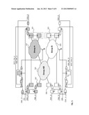 PIPELINE POWER GATING FOR GATES WITH MULTIPLE DESTINATIONS diagram and image