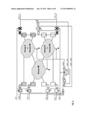 PIPELINE POWER GATING FOR GATES WITH MULTIPLE DESTINATIONS diagram and image