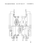 PIPELINE POWER GATING diagram and image