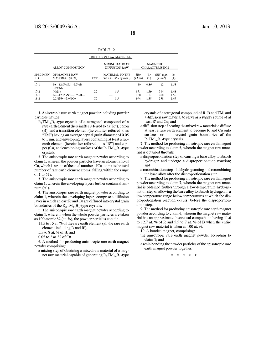 ANISOTROPIC RARE EARTH MAGNET POWDER, METHOD FOR PRODUCING THE SAME, AND     BONDED MAGNET - diagram, schematic, and image 27