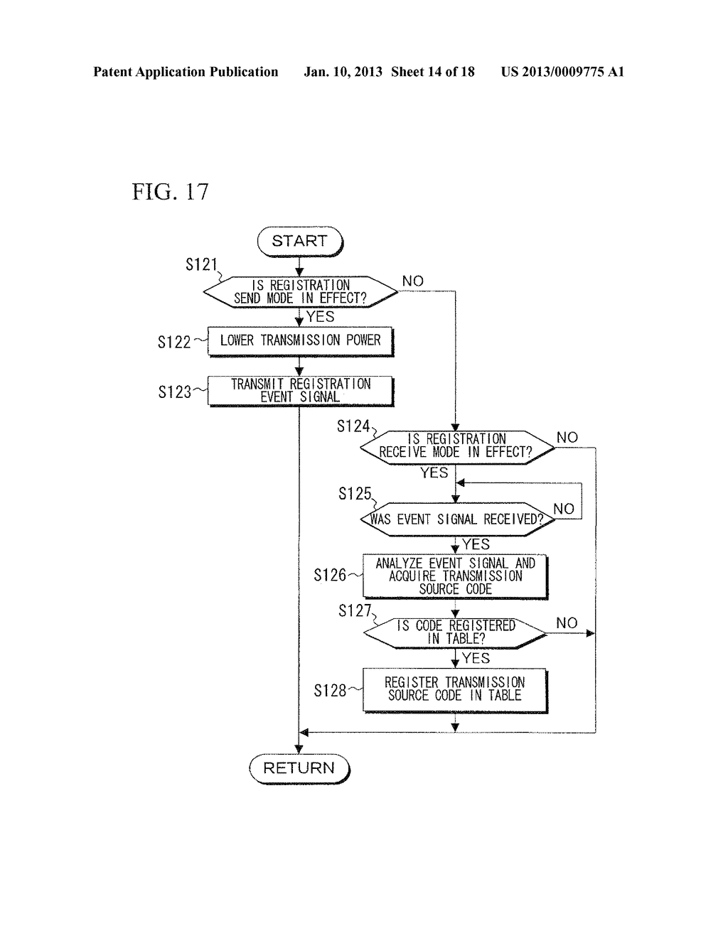 COMMUNICATION SYSTEM AND ALARM DEVICE - diagram, schematic, and image 15