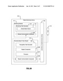 PATIENT MONITORING DEVICE AND METHOD diagram and image