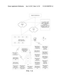 PERSONAL EMERGENCY RESPONSE (PER) SYSTEM diagram and image