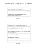 PERSONAL EMERGENCY RESPONSE (PER) SYSTEM diagram and image