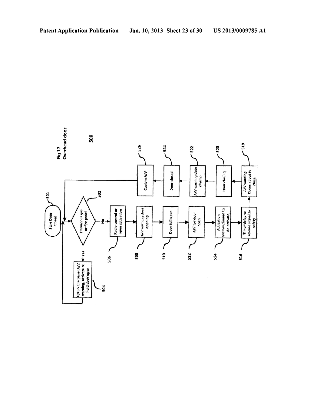 Visual and Audio Warning System Including Test Ledger for Automated Door - diagram, schematic, and image 24