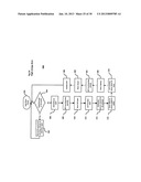 Visual and Audio Warning System Including Test Ledger for Automated Door diagram and image