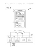 SYSTEMS AND METHODS FOR USE IN COMMUNICATING WITH UTILITY DEVICES diagram and image