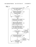 SYSTEMS AND METHODS FOR USE IN COMMUNICATING WITH UTILITY DEVICES diagram and image