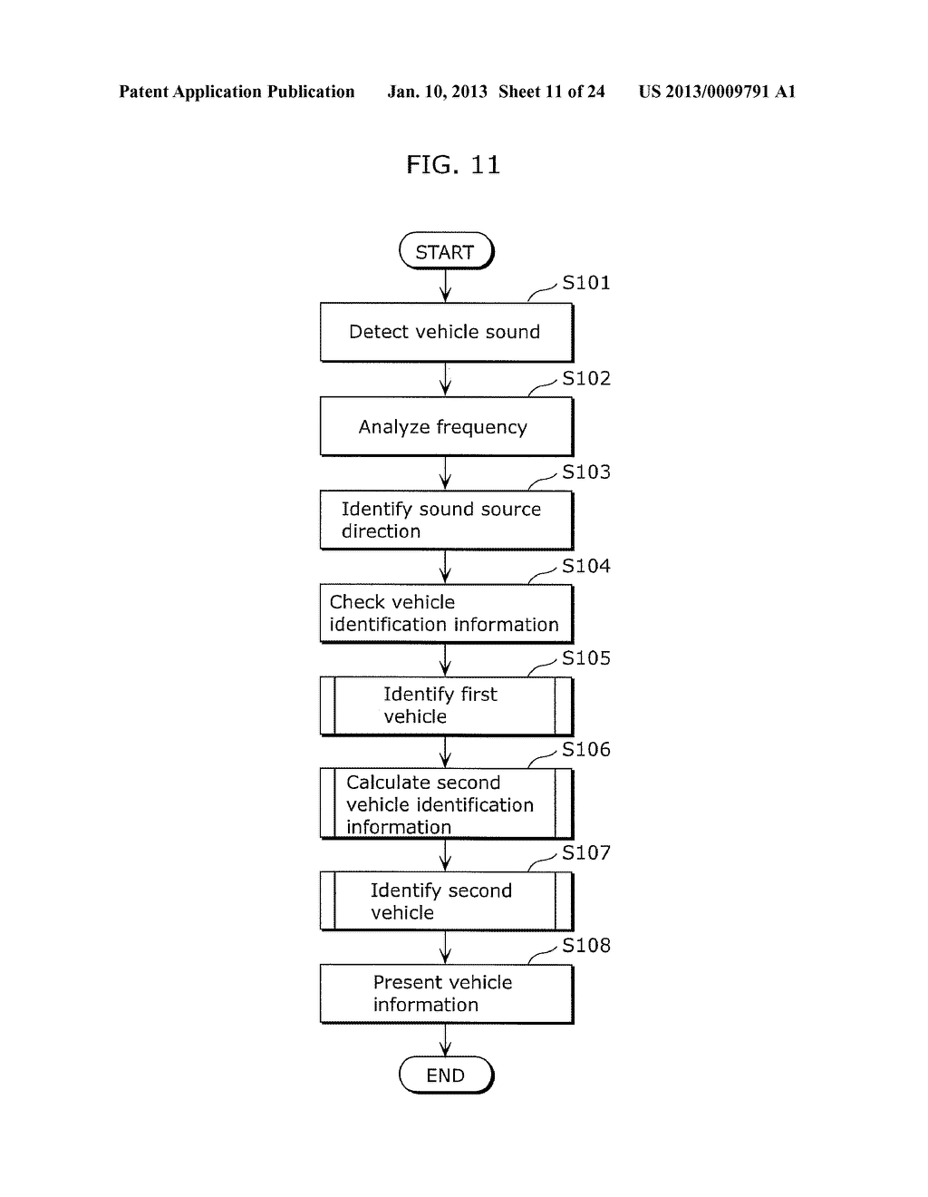 VEHICLE DIRECTION IDENTIFICATION DEVICE, VEHICLE DIRECTION IDENTIFICATION     METHOD AND PROGRAM THEREFOR - diagram, schematic, and image 12