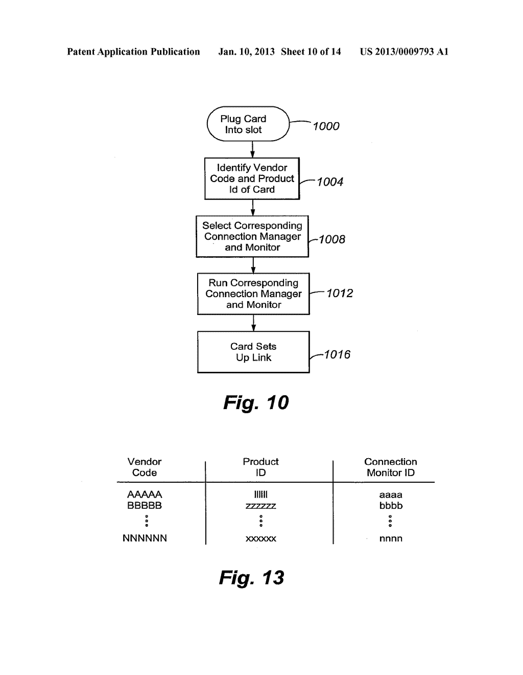 Maintenance Decision Support System and Method for Vehicular and Roadside     Applications - diagram, schematic, and image 11