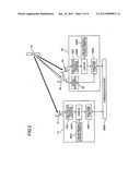 POSITION MEASUREMENT SYSTEM FOR GEOSTATIONARY ARTIFICIAL SATELLITE diagram and image