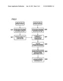 POSITION MEASUREMENT SYSTEM FOR GEOSTATIONARY ARTIFICIAL SATELLITE diagram and image